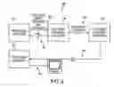Fig. 05 - Entitlement conflict enforcement