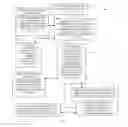 Fig. 02 - Representing extensible markup language (XML) as an executable having conditional authentication or policy logic