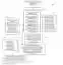 Fig. 03 - Representing extensible markup language (XML) as an executable having conditional authentication or policy logic