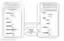 Fig. 01 - MOBILE SERVICES TAILORED TO USER NEED