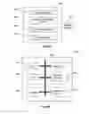 Fig. 07 - Method and system for securing against leakage of source code