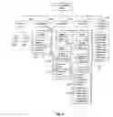 Fig. 09 - Method and system for securing against leakage of source code