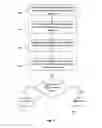 Fig. 10 - Method and system for securing against leakage of source code
