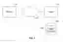 Fig. 02 - Secure and usable authentication for health care information access