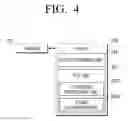 Fig. 05 - Method for establishing a protected setup and wireless registration requesting device implementing the same