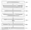 Fig. 01 - Apparatus and method for retrieving a boarding pass