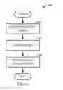 Fig. 07 - Efficient classification of network packets
