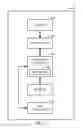 Fig. 10 - Efficient classification of network packets