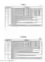 Fig. 05 - Secure module and information processing apparatus