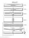 Fig. 09 - Secure module and information processing apparatus