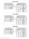 Fig. 20 - Secure module and information processing apparatus