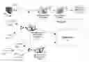 Fig. 01 - Method and system for determining whether domain names are legitimate or malicious