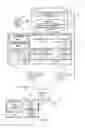Fig. 03 - Adapting a security tool for performing security analysis on a software application