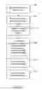 Fig. 05 - Adapting a security tool for performing security analysis on a software application