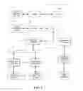 Fig. 02 - Limited-use browser and security system