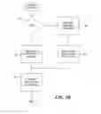 Fig. 09 - Limited-use browser and security system
