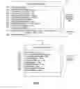 Fig. 12 - Limited-use browser and security system