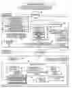 Fig. 01 - Method of managing a software item on a managed computer system