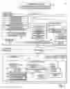 Fig. 02 - Method of managing a software item on a managed computer system
