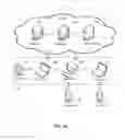 Fig. 03 - Interoperable Systems and Methods for Peer-to-Peer Service Orchestration