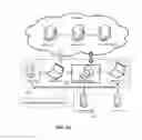 Fig. 06 - Interoperable Systems and Methods for Peer-to-Peer Service Orchestration