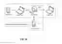 Fig. 07 - Interoperable Systems and Methods for Peer-to-Peer Service Orchestration