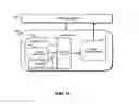 Fig. 22 - Interoperable Systems and Methods for Peer-to-Peer Service Orchestration