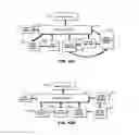 Fig. 23 - Interoperable Systems and Methods for Peer-to-Peer Service Orchestration
