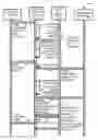 Fig. 01 - METHOD AND APPARATUS FOR SECURE REVOCABLE LOCATION SHARING