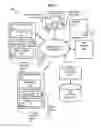 Fig. 02 - METHOD AND APPARATUS FOR SECURE REVOCABLE LOCATION SHARING