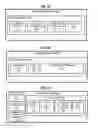 Fig. 03 - METHOD AND APPARATUS FOR SECURE REVOCABLE LOCATION SHARING