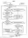 Fig. 06 - METHOD AND APPARATUS FOR SECURE REVOCABLE LOCATION SHARING