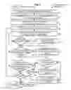 Fig. 07 - METHOD AND APPARATUS FOR SECURE REVOCABLE LOCATION SHARING