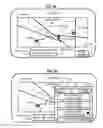 Fig. 08 - METHOD AND APPARATUS FOR SECURE REVOCABLE LOCATION SHARING