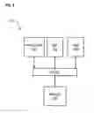 Fig. 10 - METHOD AND APPARATUS FOR SECURE REVOCABLE LOCATION SHARING