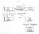 Fig. 11 - USER TERMINAL, METHOD AND SYSTEM FOR TRANSMITTING DIGITAL CONTENT
