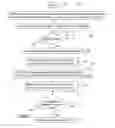 Fig. 04 - Methods and Systems for Mobile Device Security
