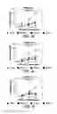 Fig. 05 - Immunogenic peptides
