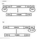 Fig. 03 - Gene targeting in plants using a chimeric multi domain recombination protein