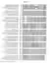 Fig. 02 - Methods and compositions for targeting sequences of interest to the chloroplast