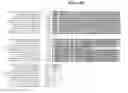 Fig. 04 - Methods and compositions for targeting sequences of interest to the chloroplast