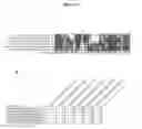 Fig. 06 - Methods and compositions for targeting sequences of interest to the chloroplast