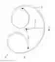 Fig. 05 - Quick sink