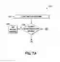 Fig. 08 - Examination table with motion tracking