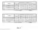 Fig. 11 - DEW CONDENSATION-PREVENTING MATTRESS AND A METHOD OF MANUFACTURING THEREOF