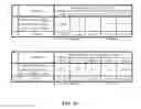 Fig. 12 - DEW CONDENSATION-PREVENTING MATTRESS AND A METHOD OF MANUFACTURING THEREOF