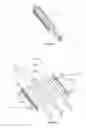 Fig. 02 - Fishing Line Tool