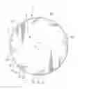 Fig. 01 - KNIFE BLADE