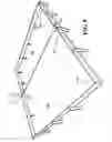 Fig. 06 - Measuring apparatus and system