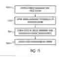 Fig. 11 - Sole structure with visual effects